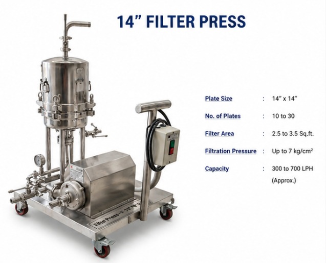 Filter Press – 8", 14", 18" & 24" - Image 3