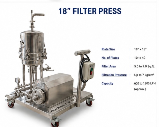 Filter Press – 8", 14", 18" & 24" - Image 4