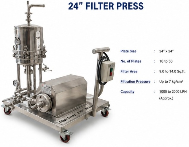 Filter Press – 8", 14", 18" & 24" - Image 5